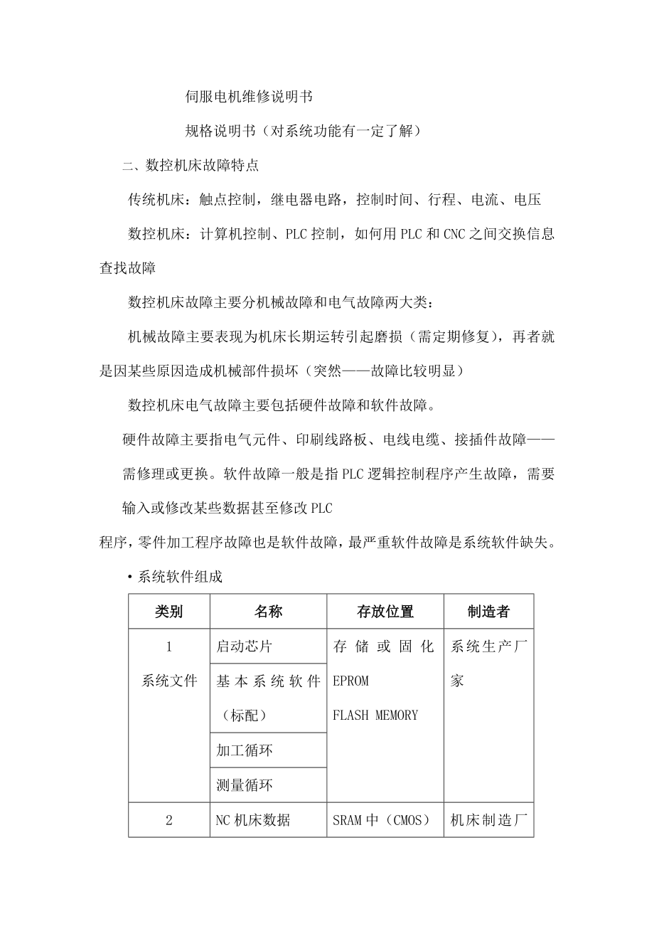 数控机床故障诊断与维修技术分解.docx_第2页