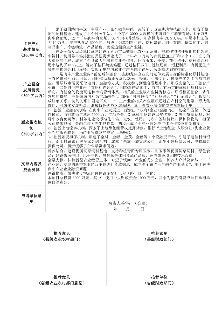 农业产业强镇示范建设方案.doc_第2页