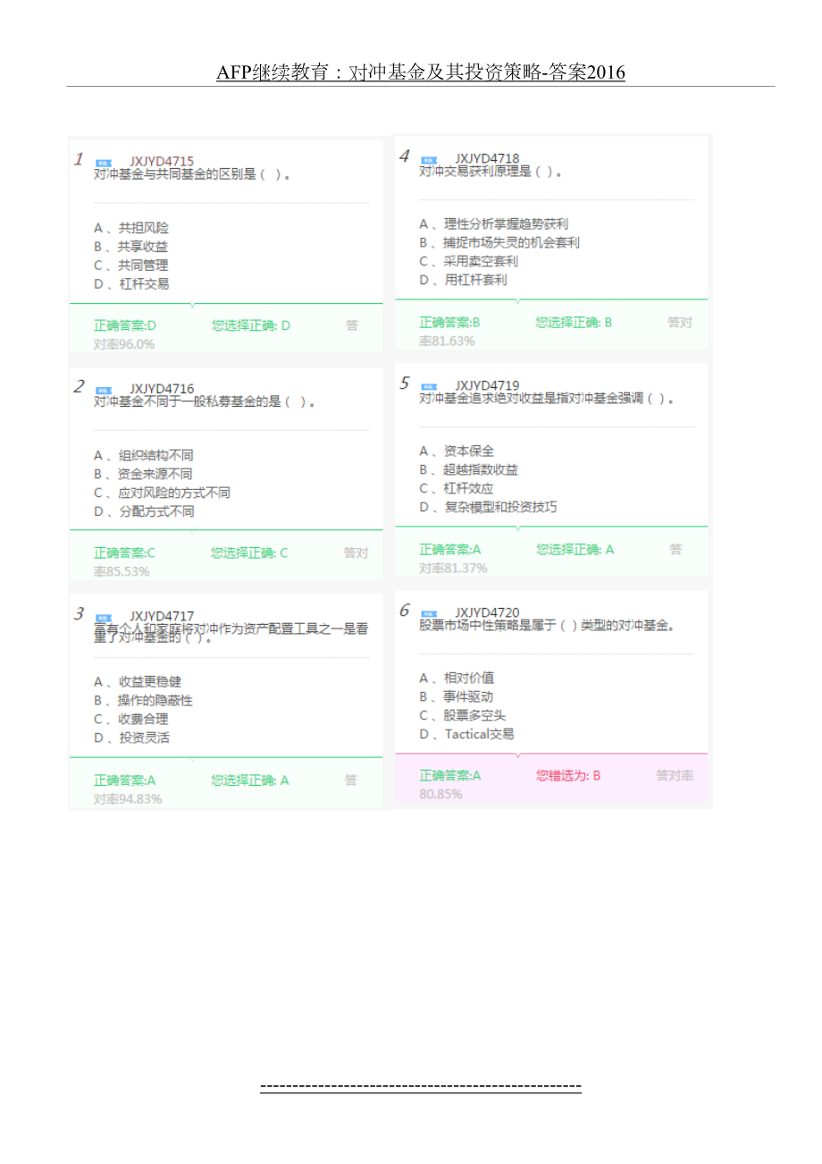 最新afp继续教育：对冲基金及其投资策略-答案.docx_第2页