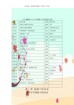 小学2019年上半年国旗下讲话稿(全部).doc