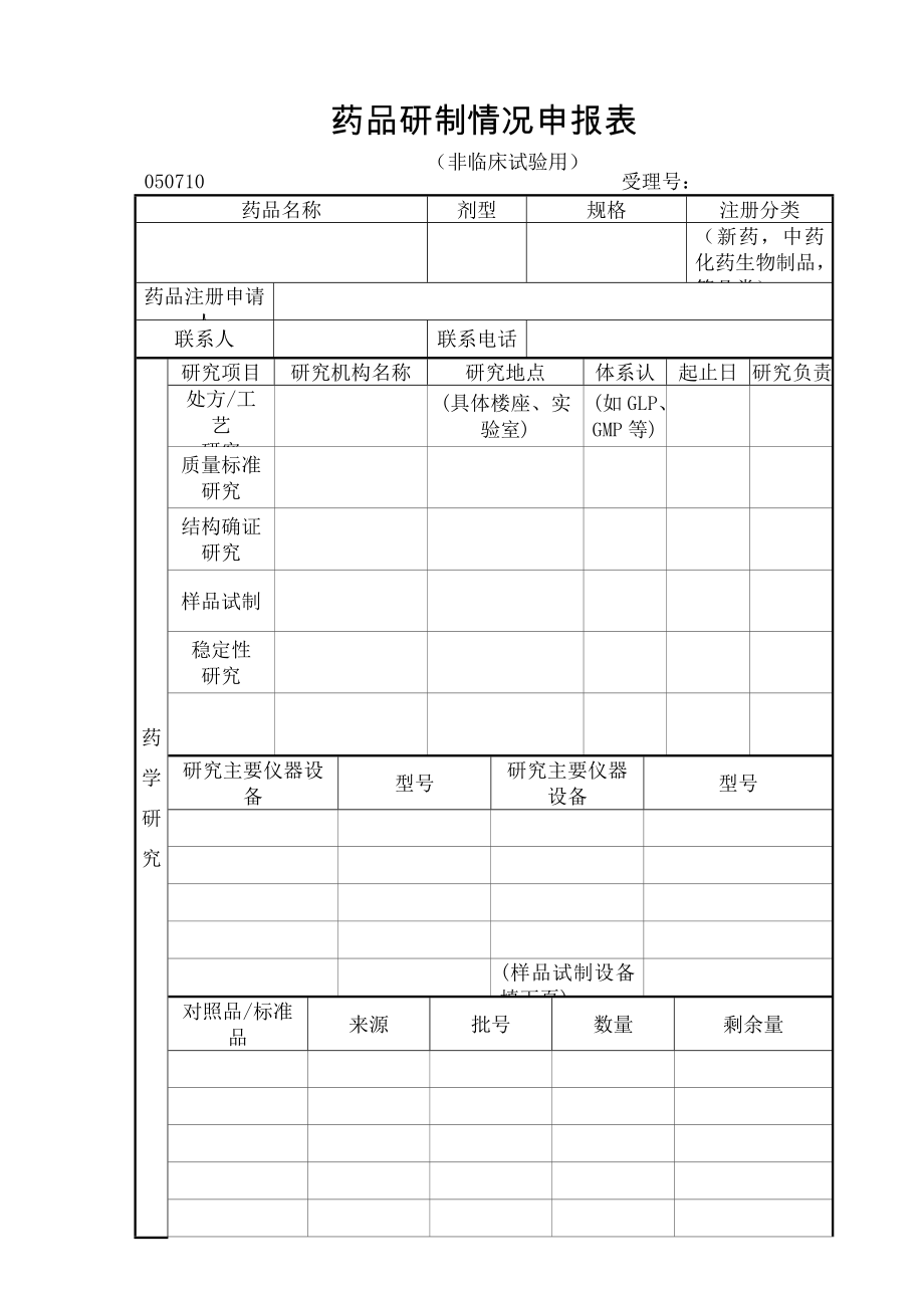 药品研制情况申报表详解.docx_第1页