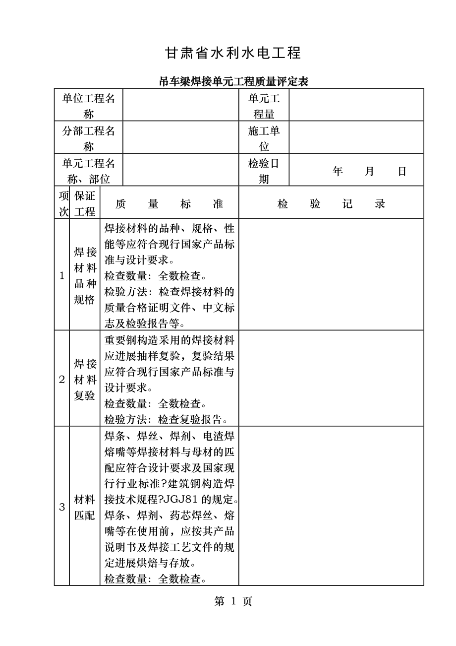 吊车梁制作单元工程质量评定表.doc_第1页