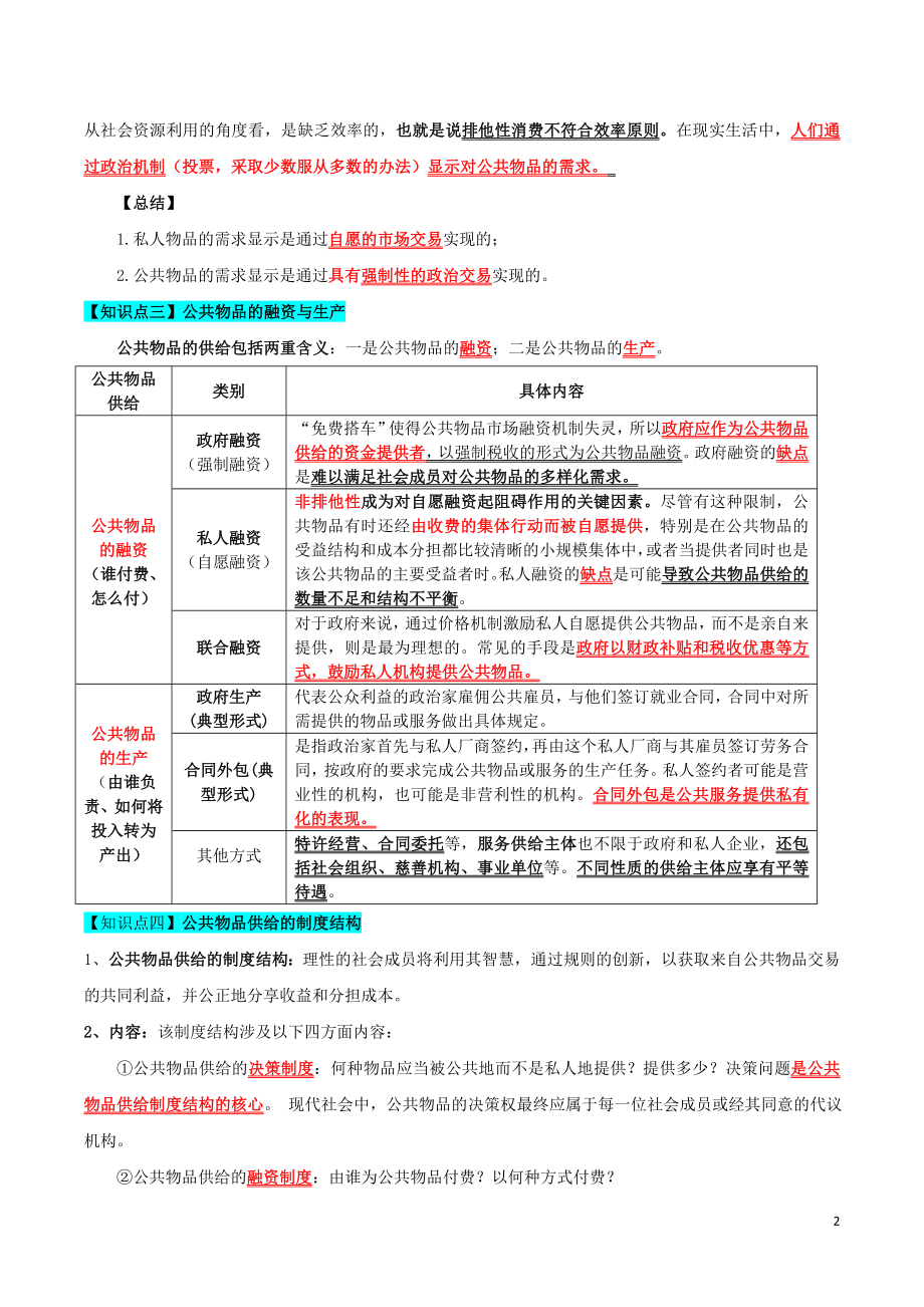 2016中级经济师经济基础重点汇总.docx_第2页