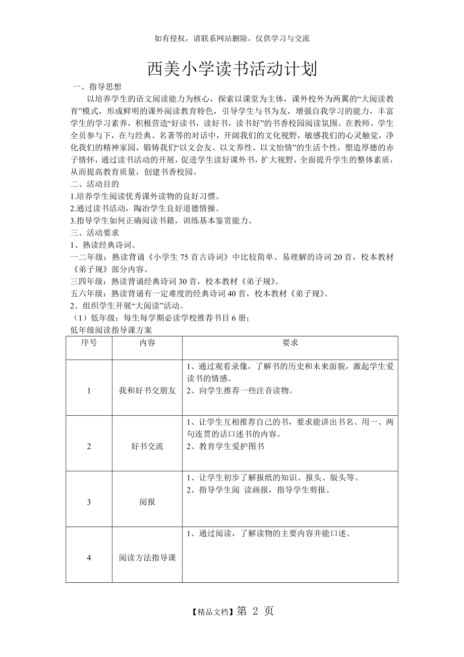 小学学校读书活动工作计划.doc_第2页