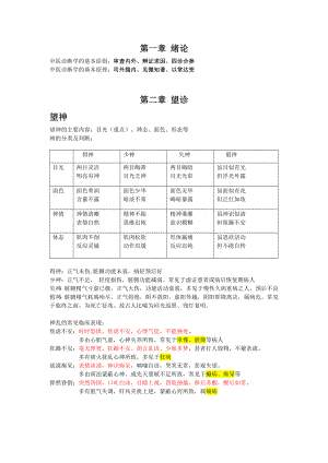 2016年中医诊断学傲视宝典考研重点.docx