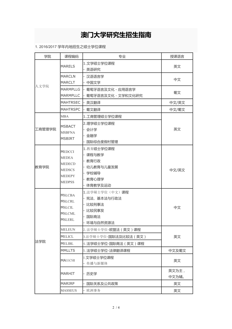 澳门大学研究生招生指南.docx_第2页