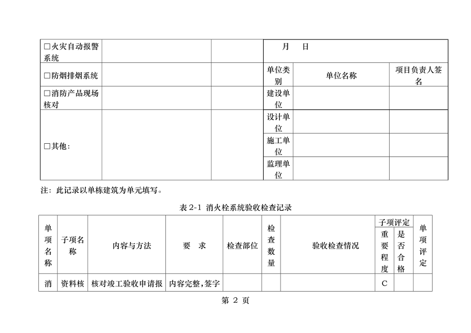 建设工程竣工消防验收基本情况记录表消防设施部分概要.doc_第2页