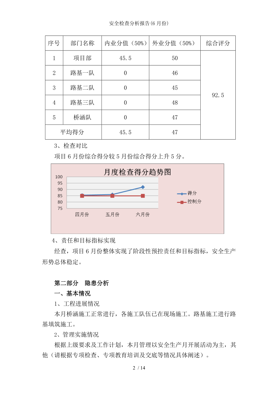 安全检查分析报告.docx_第2页