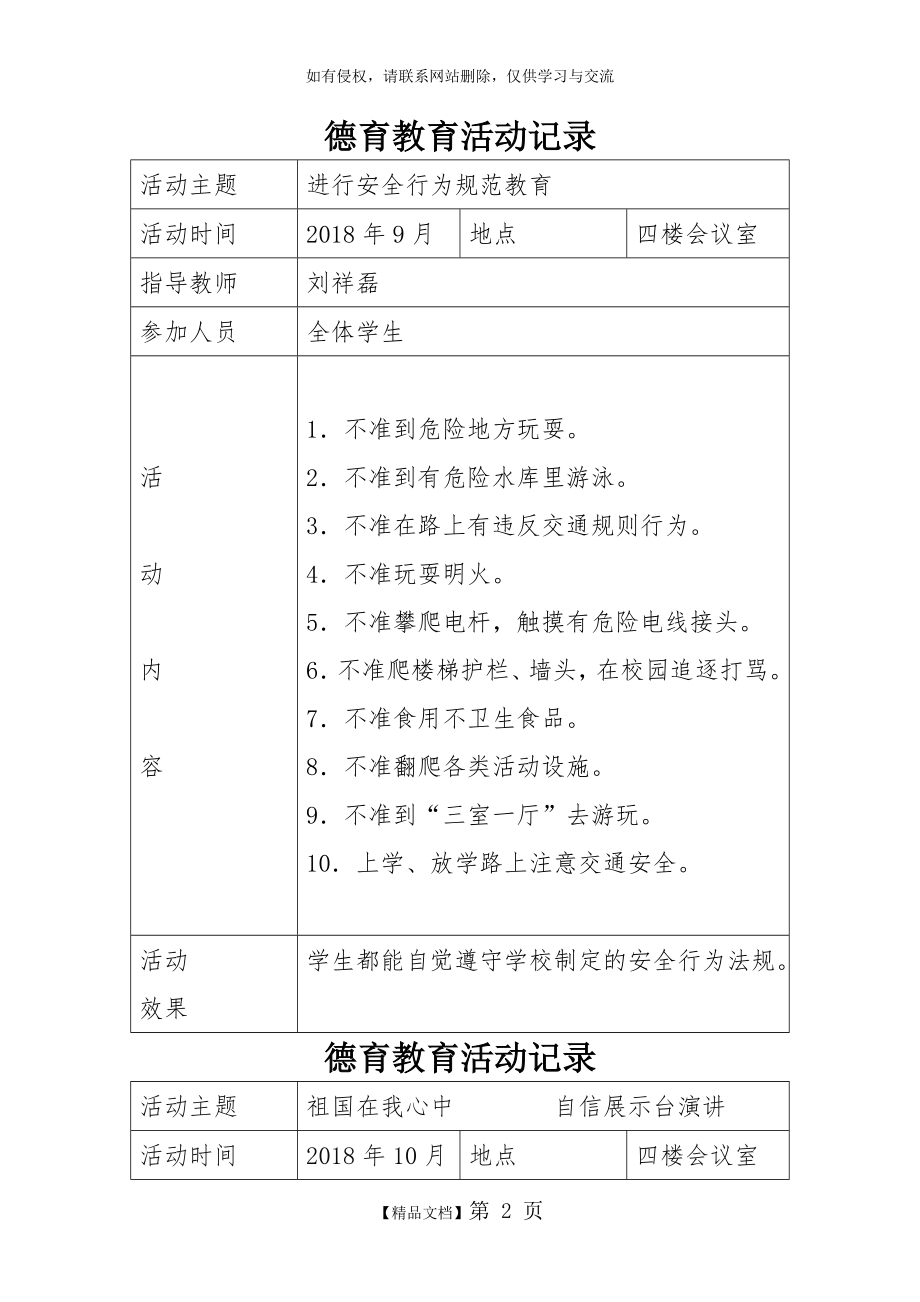 小学德育教育活动记录45885.doc_第2页