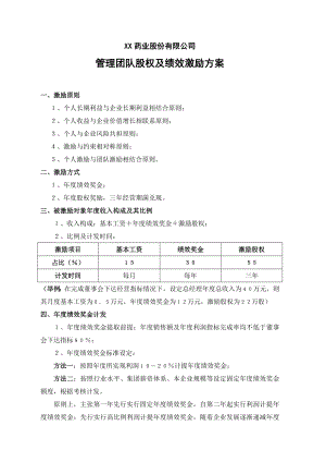 药业股份公司股权激励方案.docx