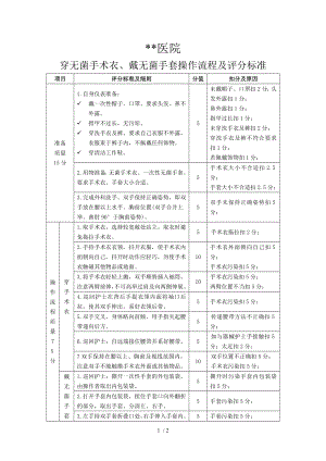 穿无菌手术衣、戴无菌手套操作流程及评分标准.docx