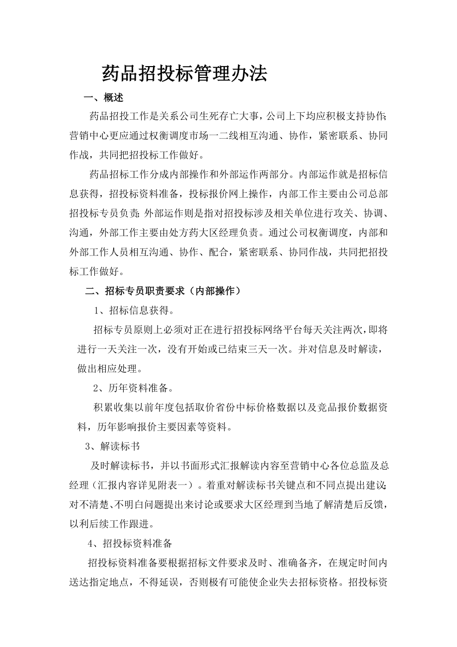 药品招投标管理办法.docx_第1页