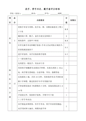 外科技能考核评分表.docx