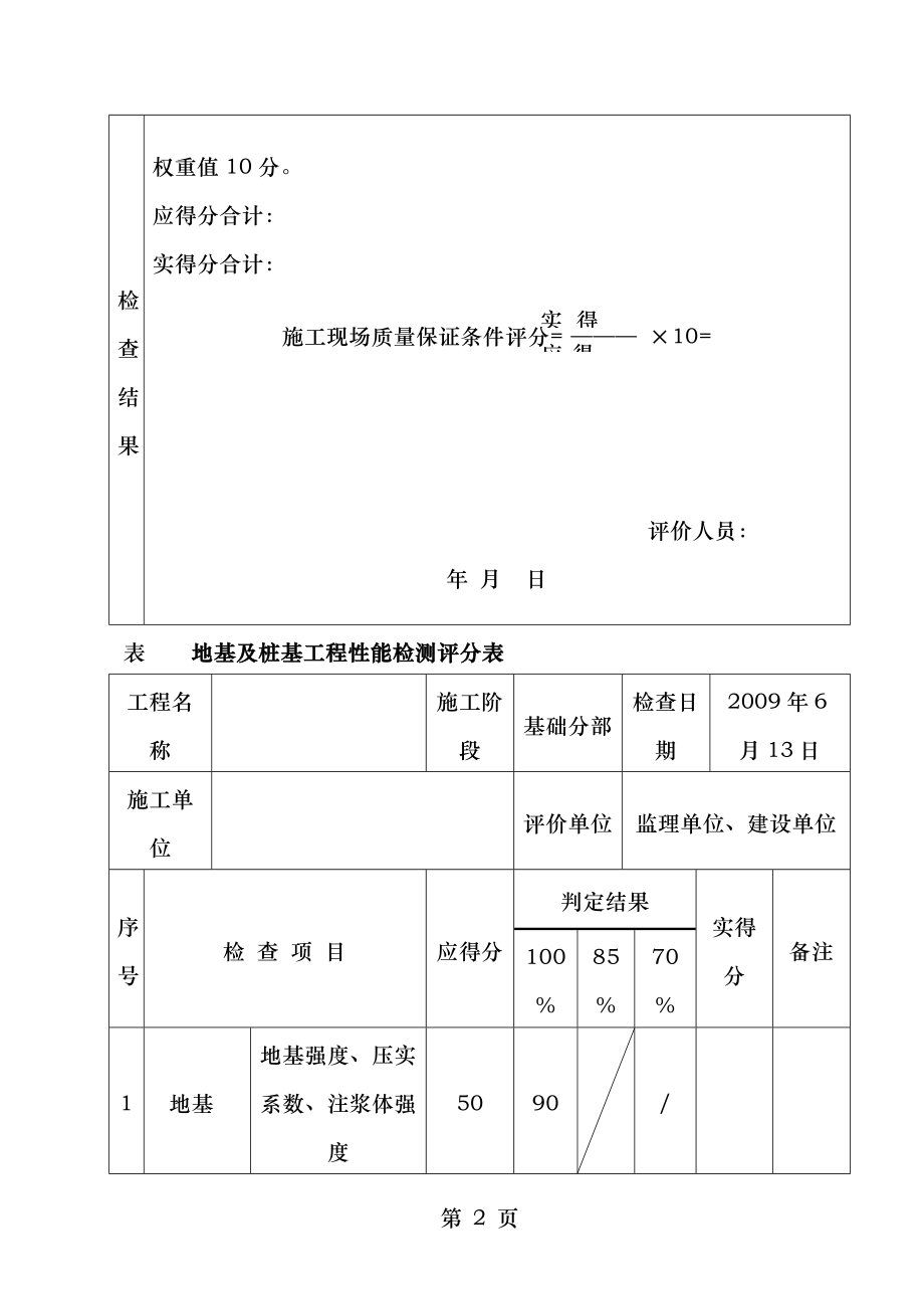 建筑工程施工质量评价标准(表格).doc_第2页