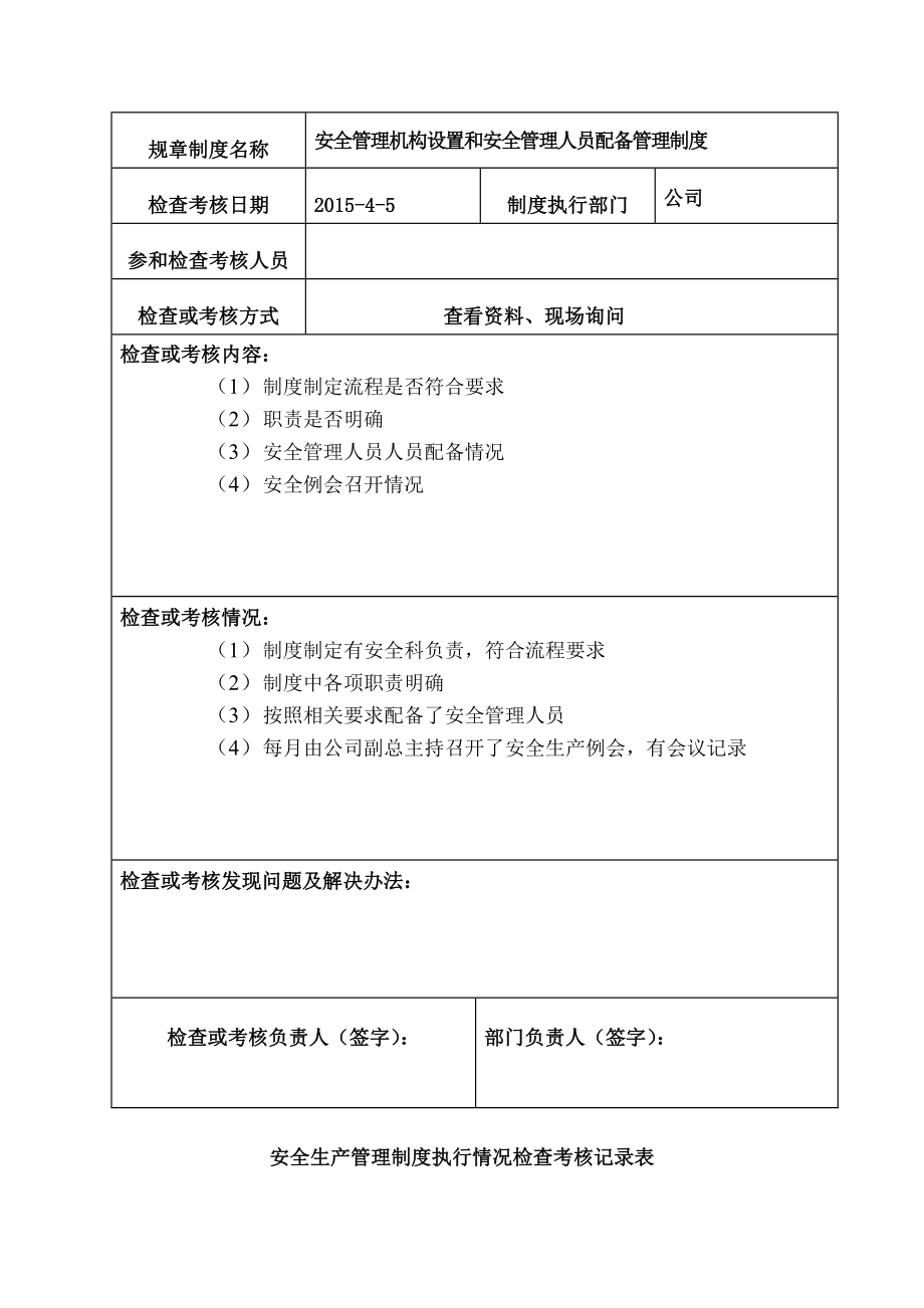 安全生产标准化---管理制度执行检查记录表.docx_第2页