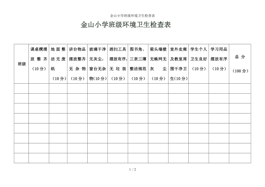 金山小学班级环境卫生检查表.docx_第1页