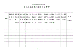 金山小学班级环境卫生检查表.docx