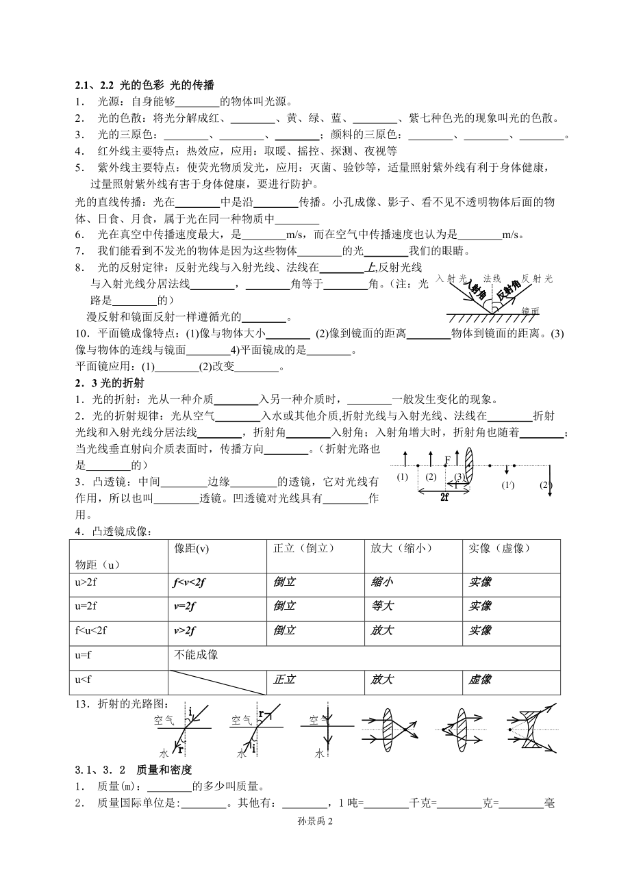 初中物理基本知识点填空复习.docx_第2页