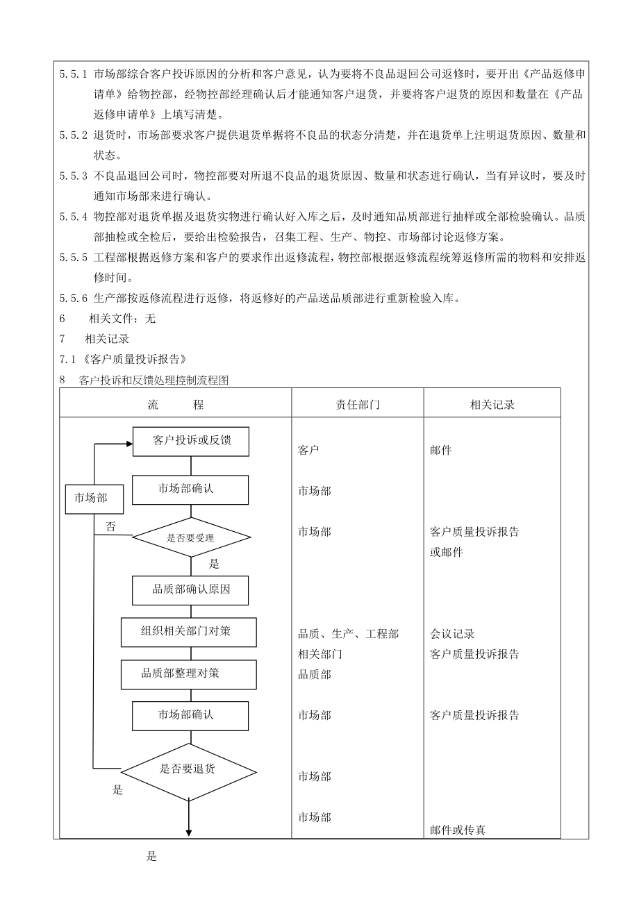 客户投诉和反馈处理管理规定.doc_第2页