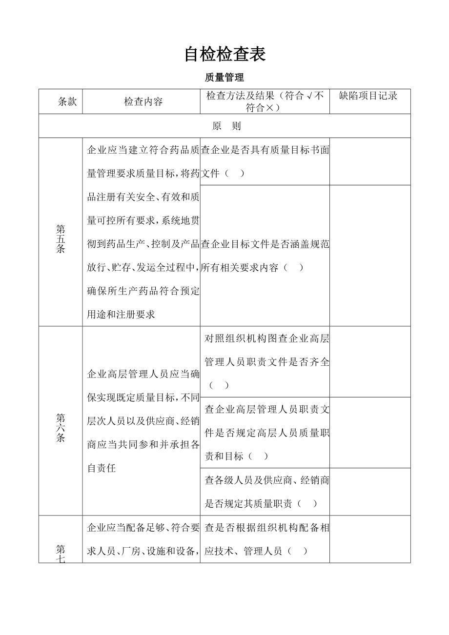 新版GMP自检检查表.docx_第1页