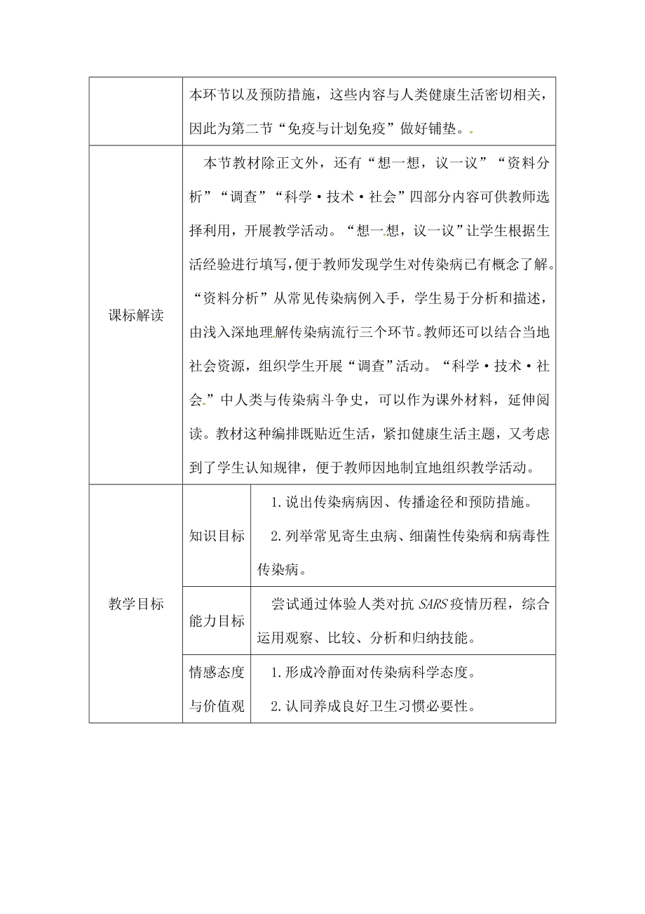 八年级生物下册811传染病及其预防授课典案新版.docx_第2页