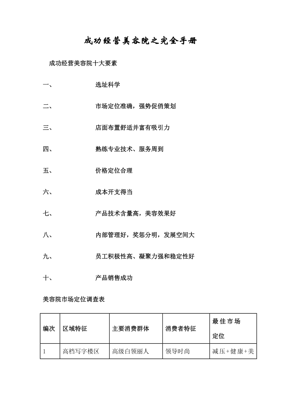 成功经营美容院之完全手册.docx_第1页