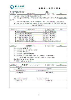 上海四年级第二学期数学知识点总结及5套期末试卷(沪教版).doc