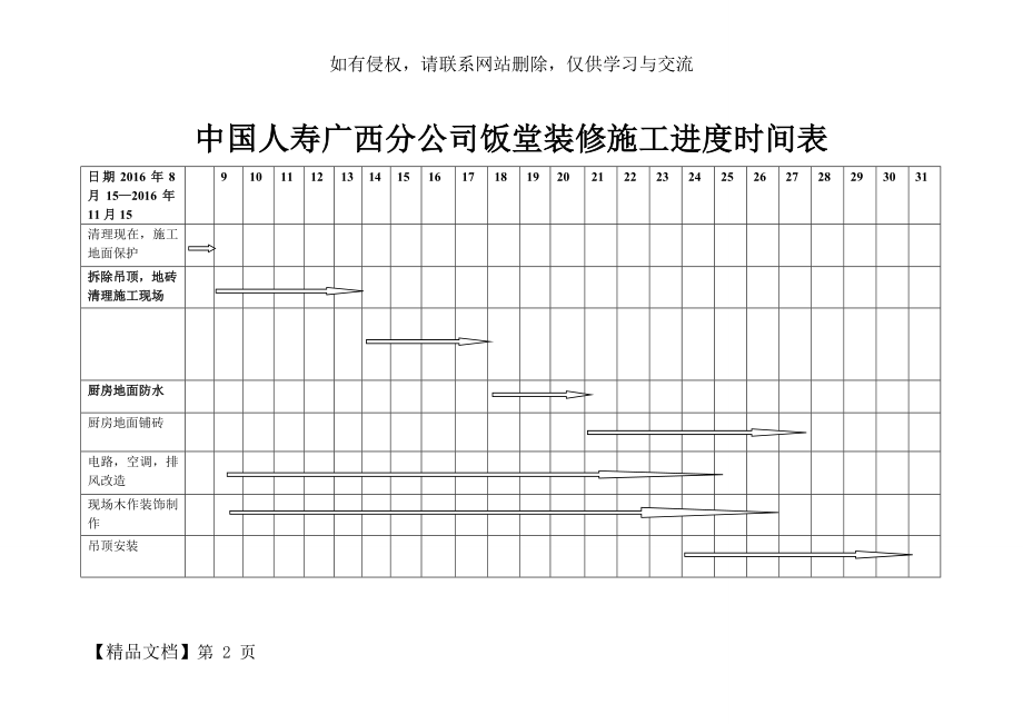 装修施工进度表范本.doc_第2页