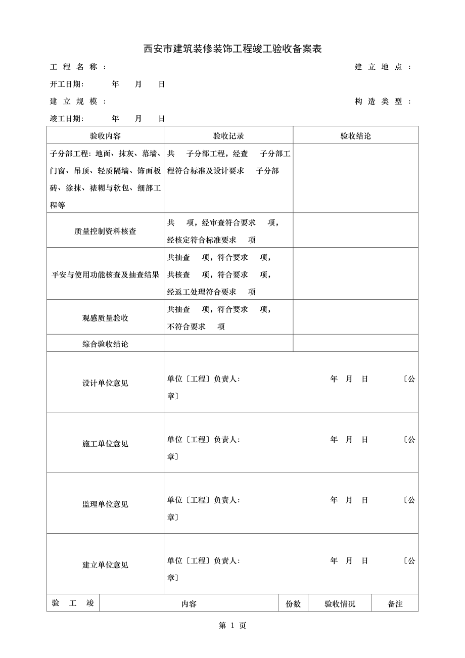 建筑装修工程竣工验收表.doc_第1页