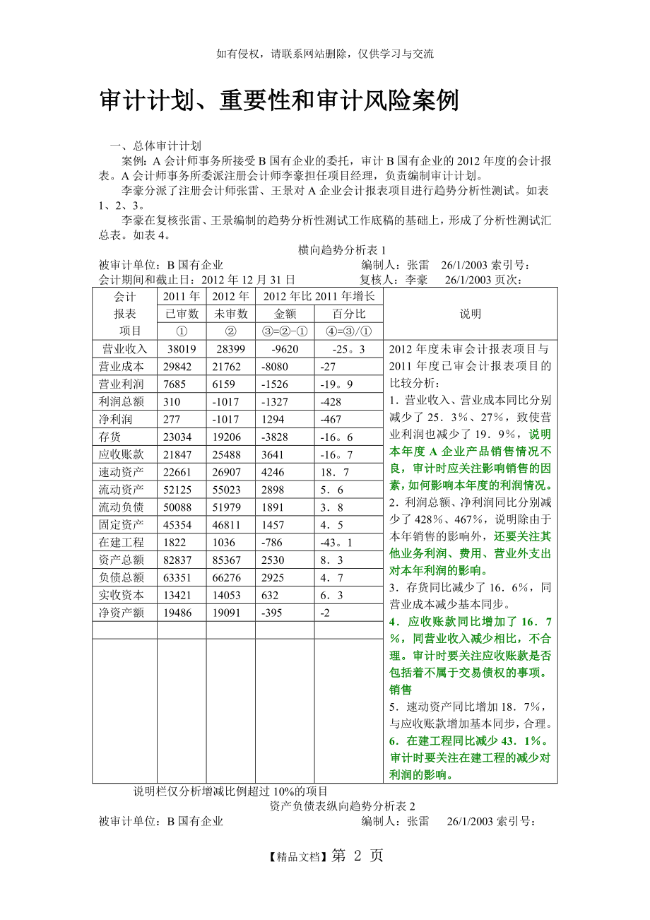 审计学审计计划案例.doc_第2页