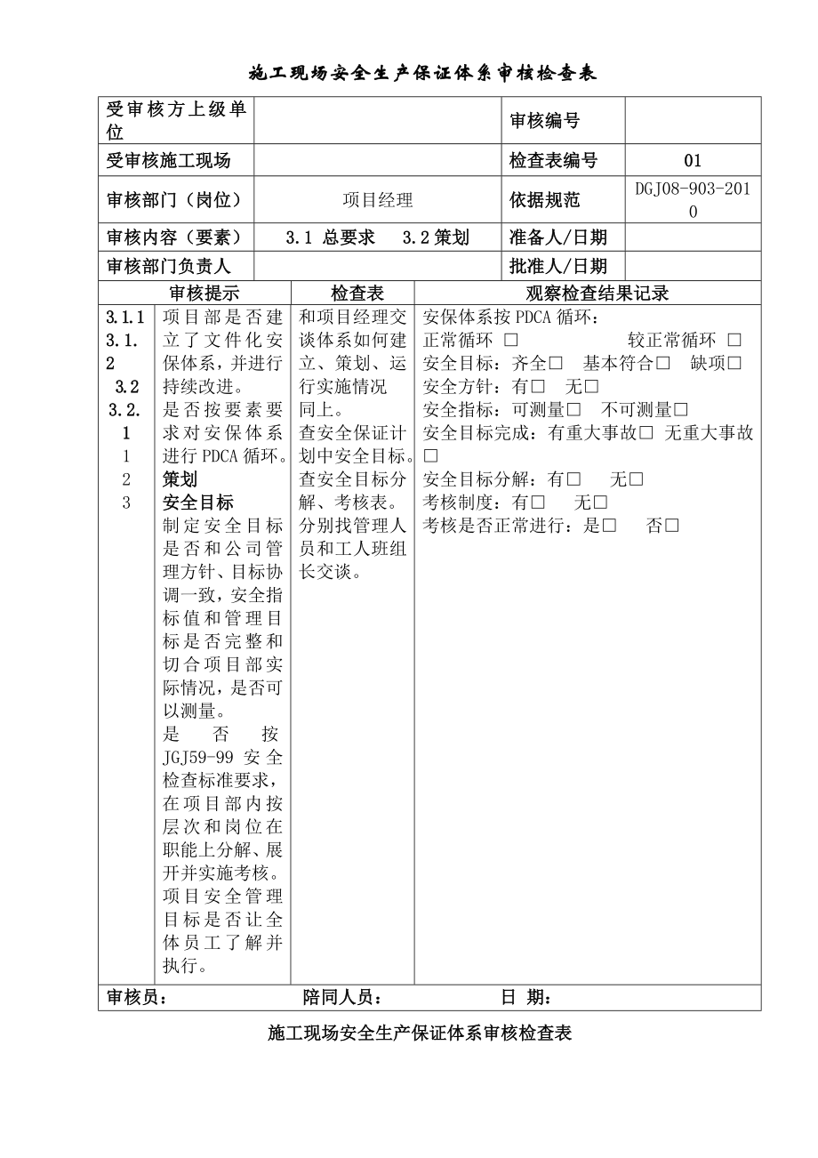 安保体系内审检查表.docx_第1页