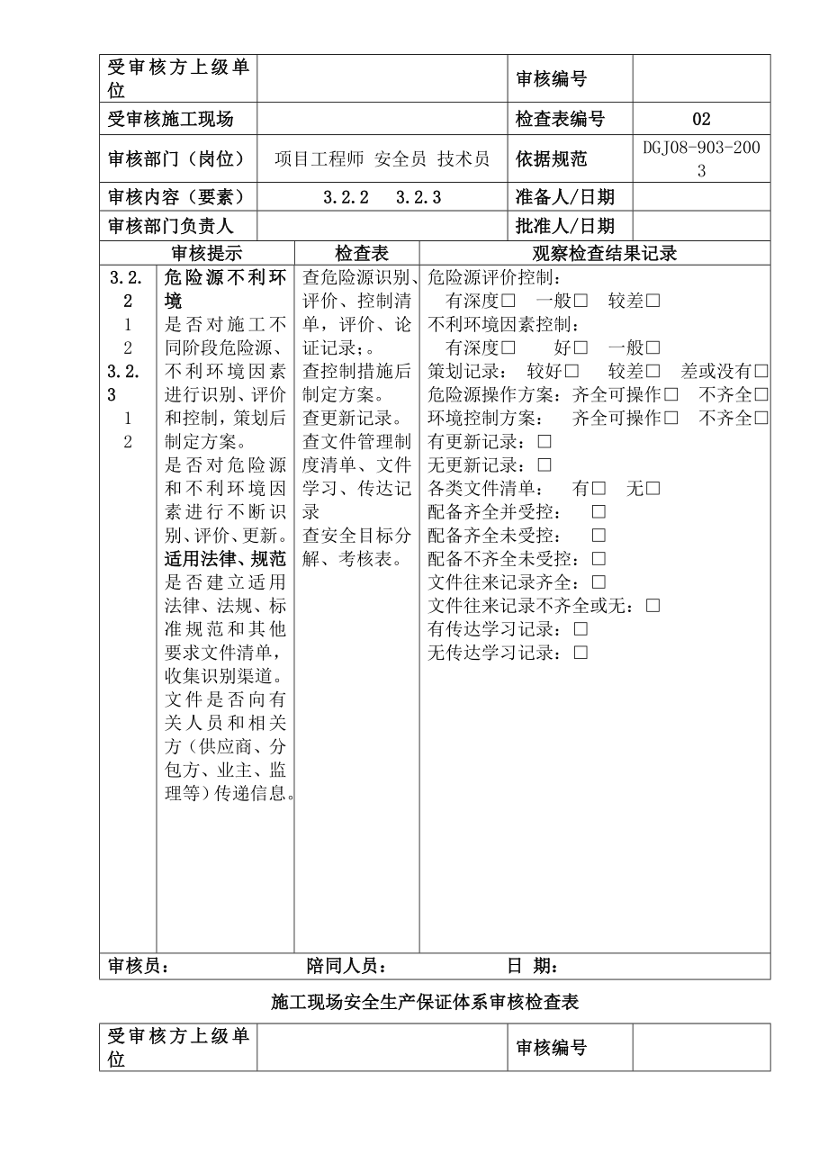 安保体系内审检查表.docx_第2页