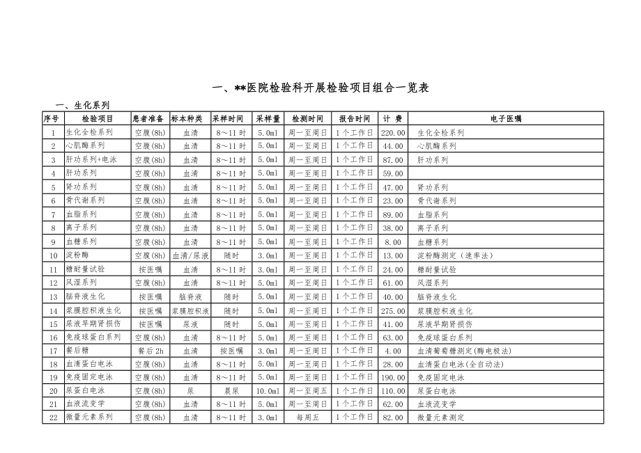 医院临床检验手册2016版.docx_第2页