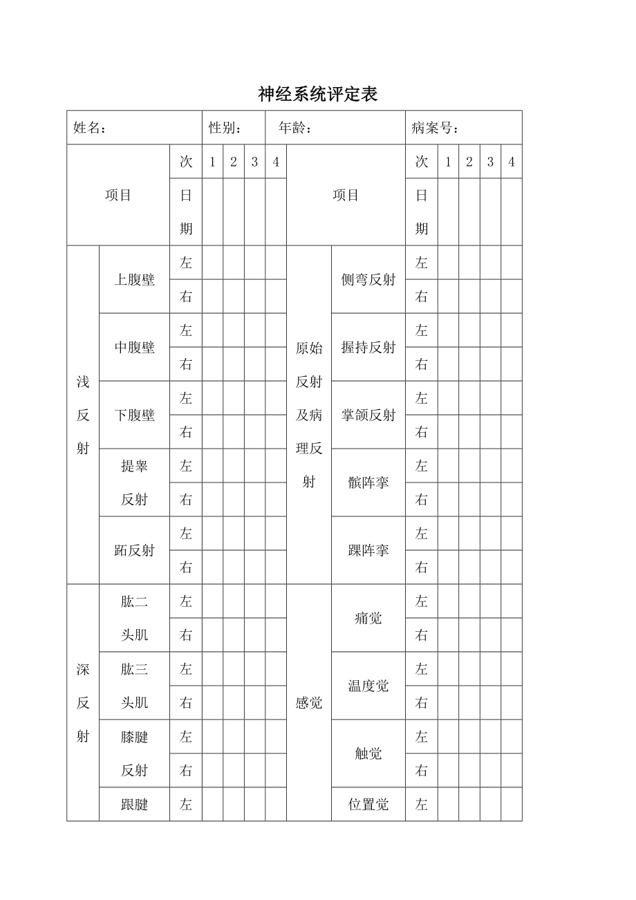 脑瘫儿童康复评估量表.docx_第1页