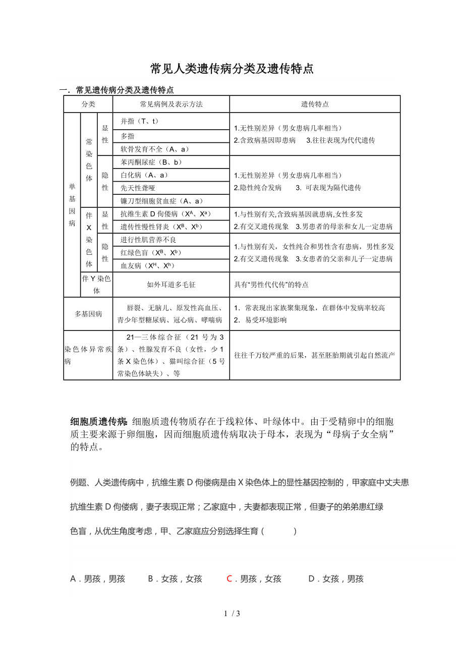 高中生物常见人类遗传病分类及遗传特点.docx_第1页