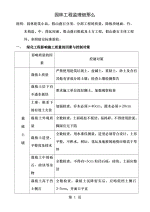 园林工程监理细则.doc