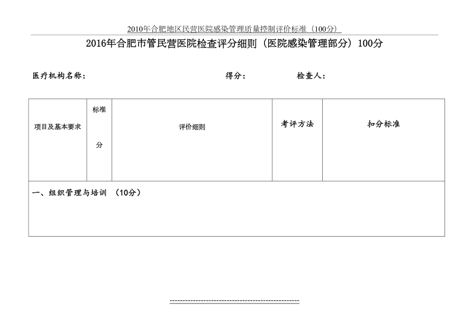 最新(修改)合肥地区民营医院感染管理质量控制评价标准.doc_第2页