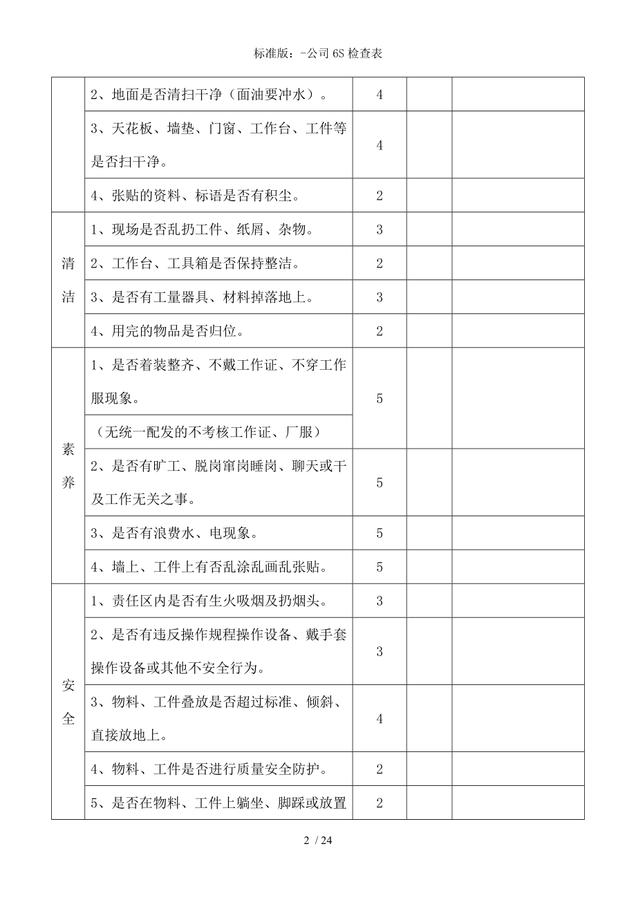 标准版公司6S检查表.docx_第2页