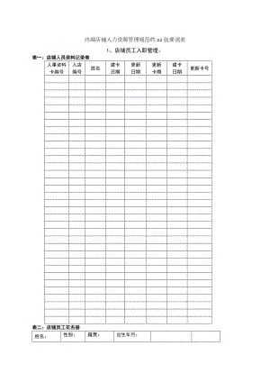 实用服装店管理表格大全22个.doc