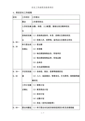 店长工作流程及检查项目.docx