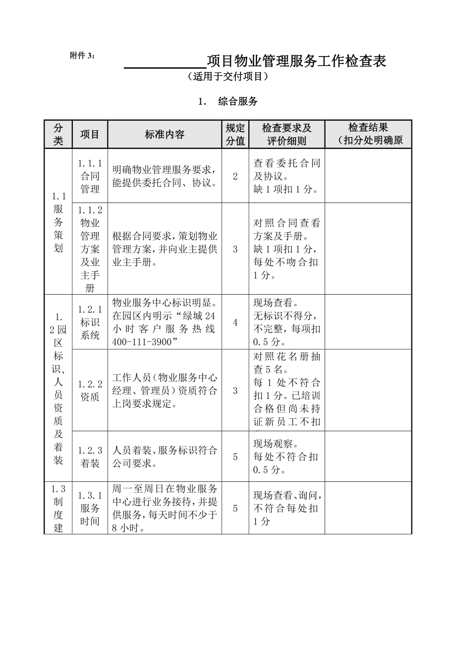 项目物业管理服务工作检查表.docx_第1页