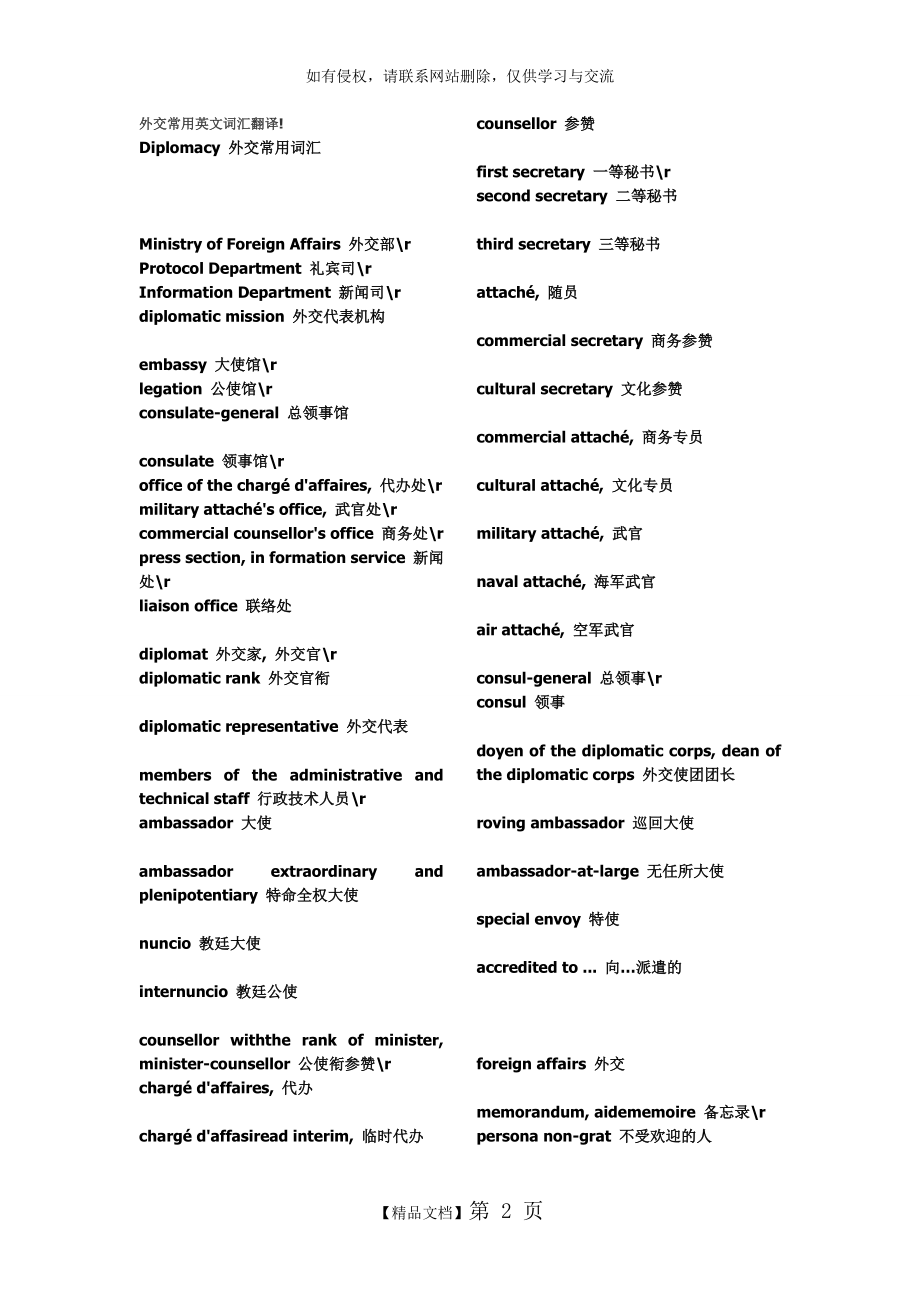 外交常用英文词汇翻译.doc_第2页