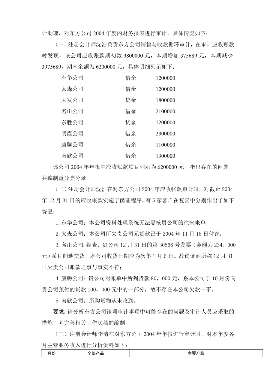 审计学课内实训指导书.doc_第2页