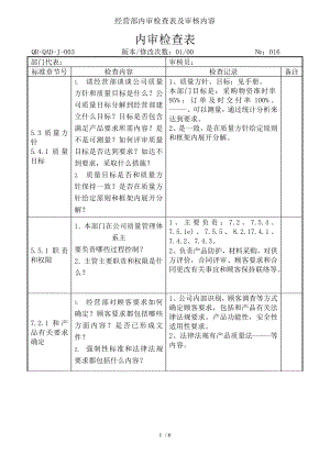 经营部内审检查表及审核内容.docx