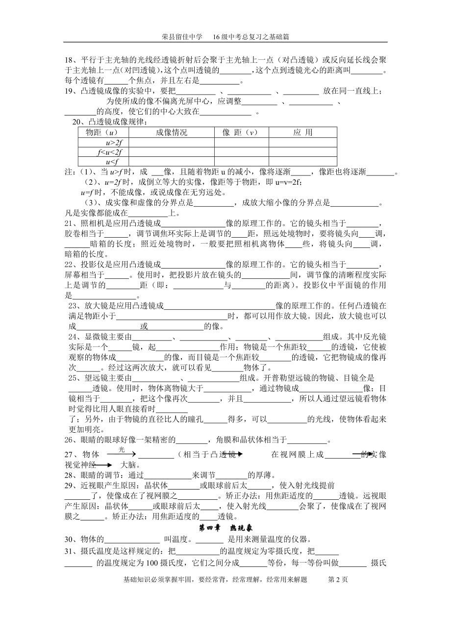 初中物理基础知识过关题精选.docx_第2页