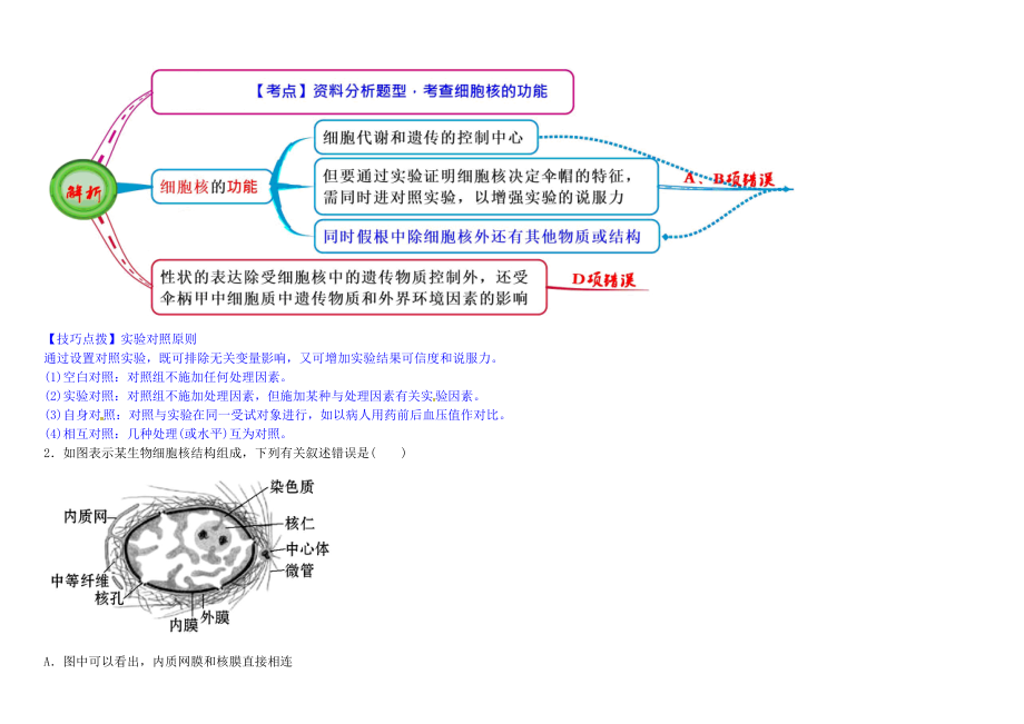 高中生物133细胞核系统的控制中心教材图解学案新人教版必修1.docx_第2页