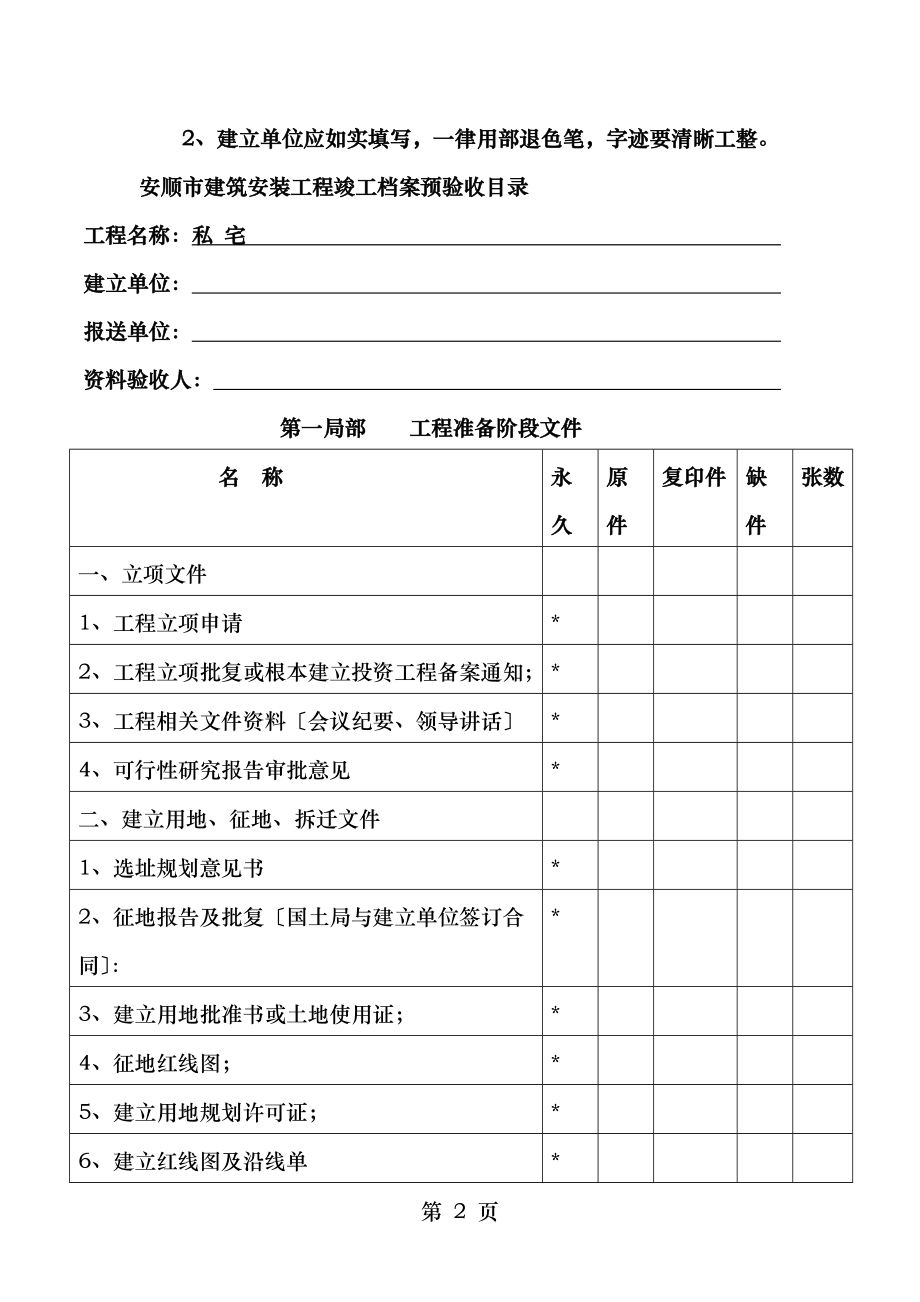 安顺市建设工程档案预验收申请表.doc_第2页