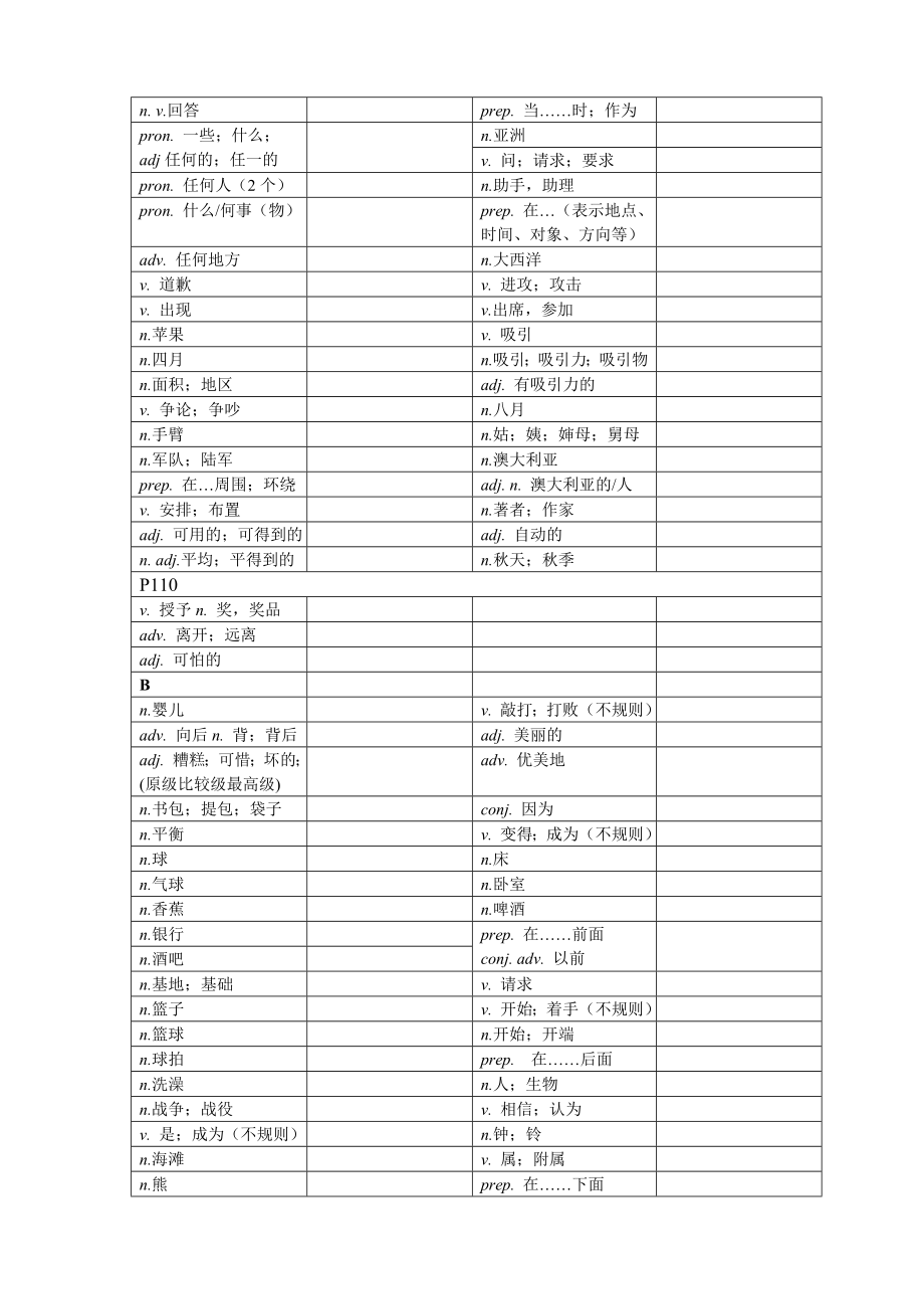 上海市初中英语教学基本词汇表中文.doc_第2页