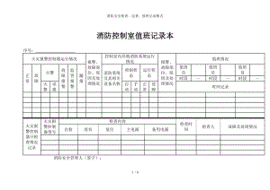 消防安全检查巡查值班记录格式.docx