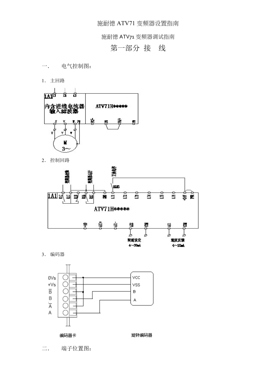 施耐德ATV变频器设置指南.docx_第1页